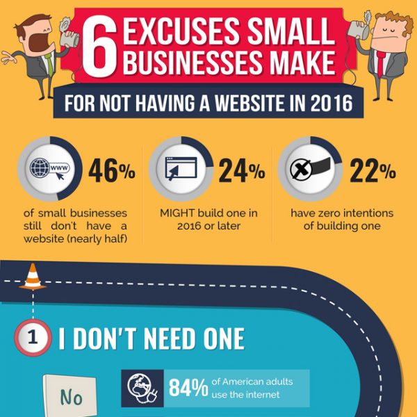 the excuses for not having a website infographic