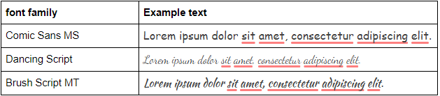 cursive html font example
