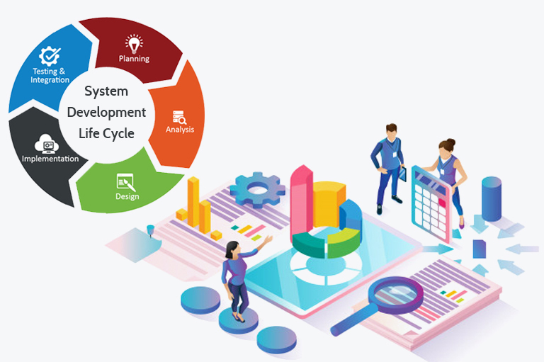 Know More About the System Development Life Cycle